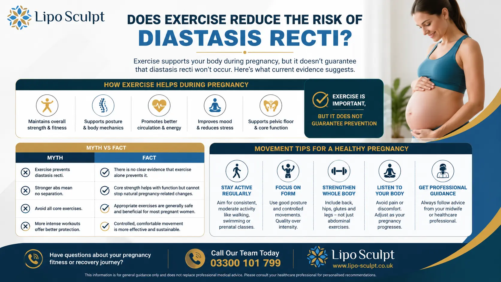 Does Exercise Reduce the Risk of Diastasis Recti? 1 Does excercise reduce the risk of diastasis recti Stratford : The Bigger Picture